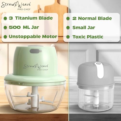 Electric Mini Food Vegetable Chopper